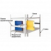 Планка ограничительная для стеллажа MS 1000