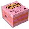 Самоклеящийся блок 3M Post-it Classic 2051-P, 51х51мм, 400л, розовый
